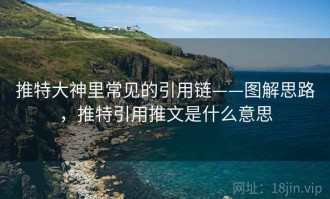 推特大神里常见的引用链——图解思路，推特引用推文是什么意思