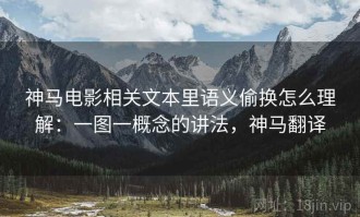 神马电影相关文本里语义偷换怎么理解：一图一概念的讲法，神马翻译