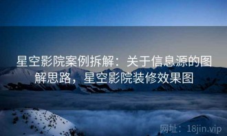 星空影院案例拆解：关于信息源的图解思路，星空影院装修效果图